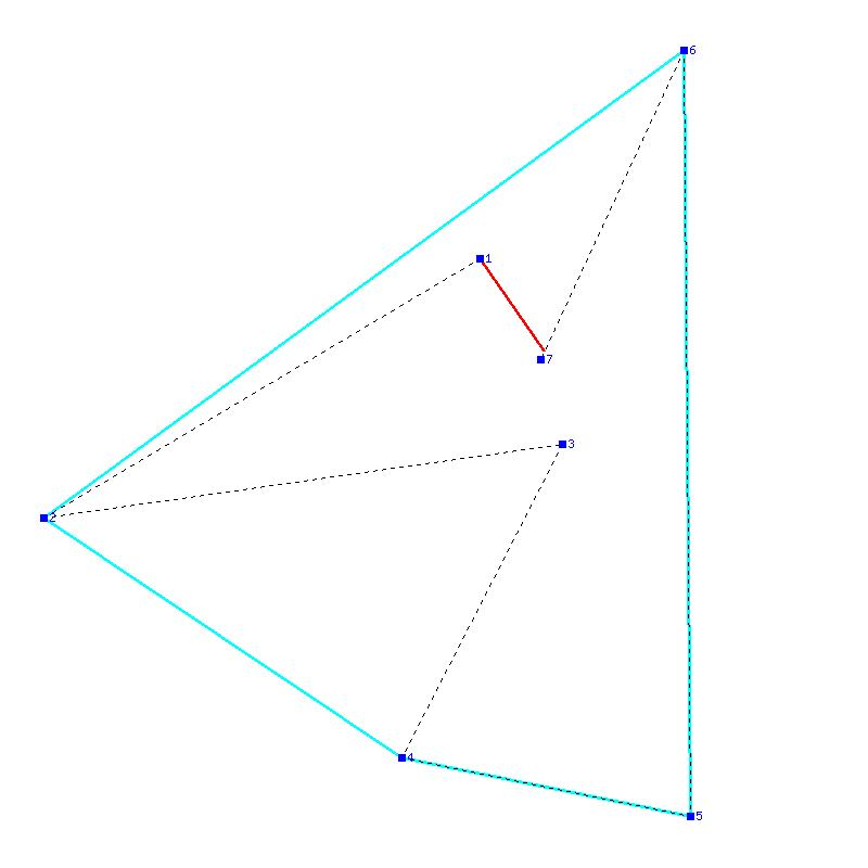 Flugauswertung